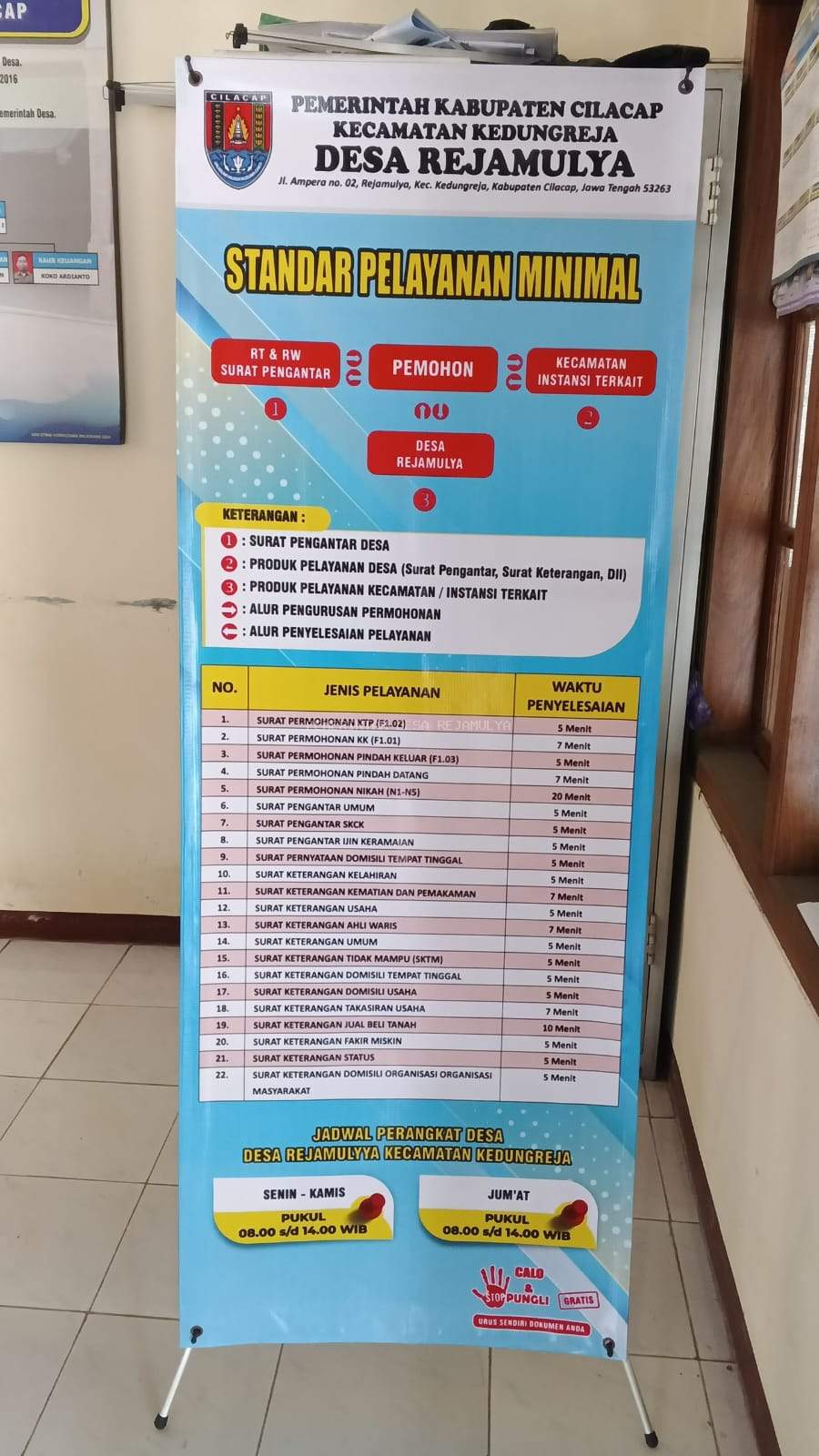 Standar Pelayanan Minimal
